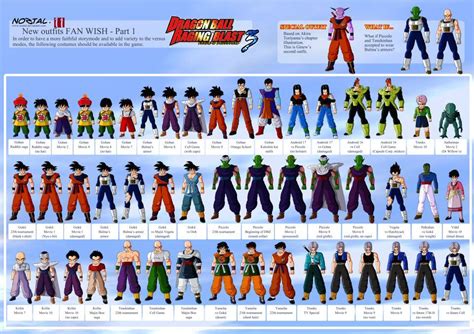 dragonball figuren namen.